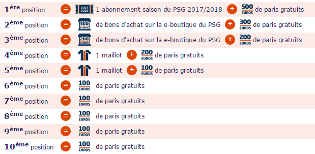 Challenge PSG PMU