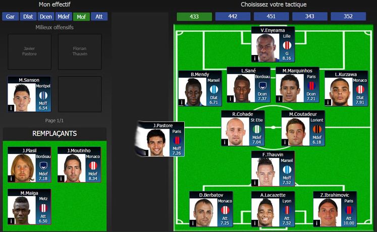 Equipe FantasyFoot