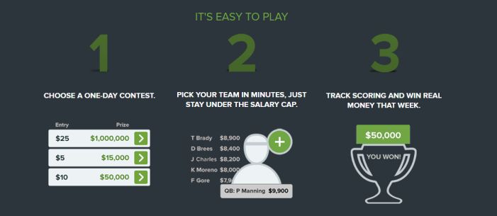 Jouer sur FanDuel