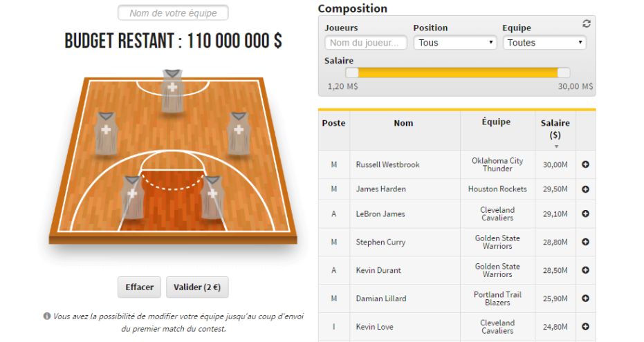 Fantasy Basketball