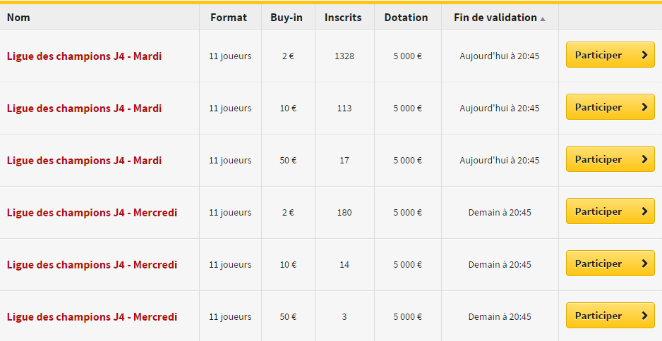 Ligue des Champion JDE