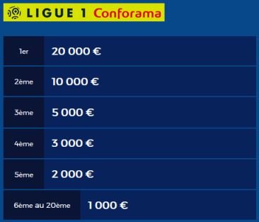 Dotations saison Ligue 1 Championnat de France des pronos