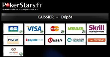 Dépôts BetStars : les méthodes de paiement disponibles