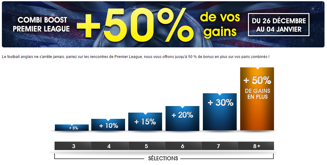 Netbet Premier League